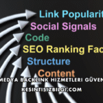 Mukas Medya Backlink Hizmetleri Güvenilir mi?
